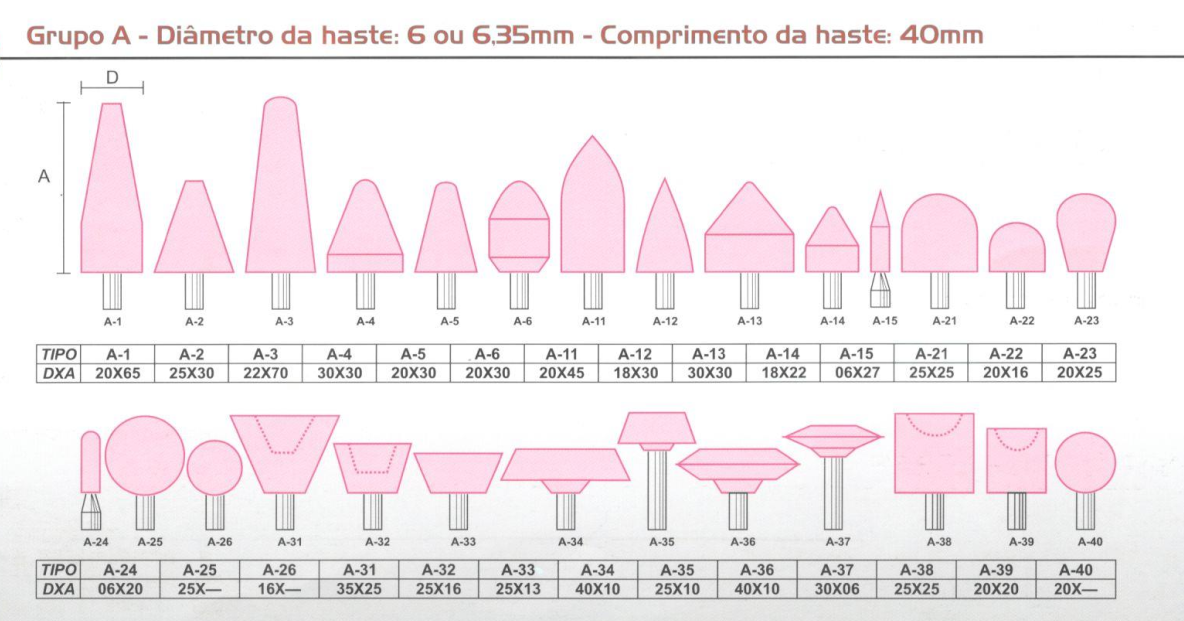 Conjunto com várias pontas montadas tipo A, usadas para desbaste e acabamento em metais. Ideais para retífica e uso industrial de alta precisão.