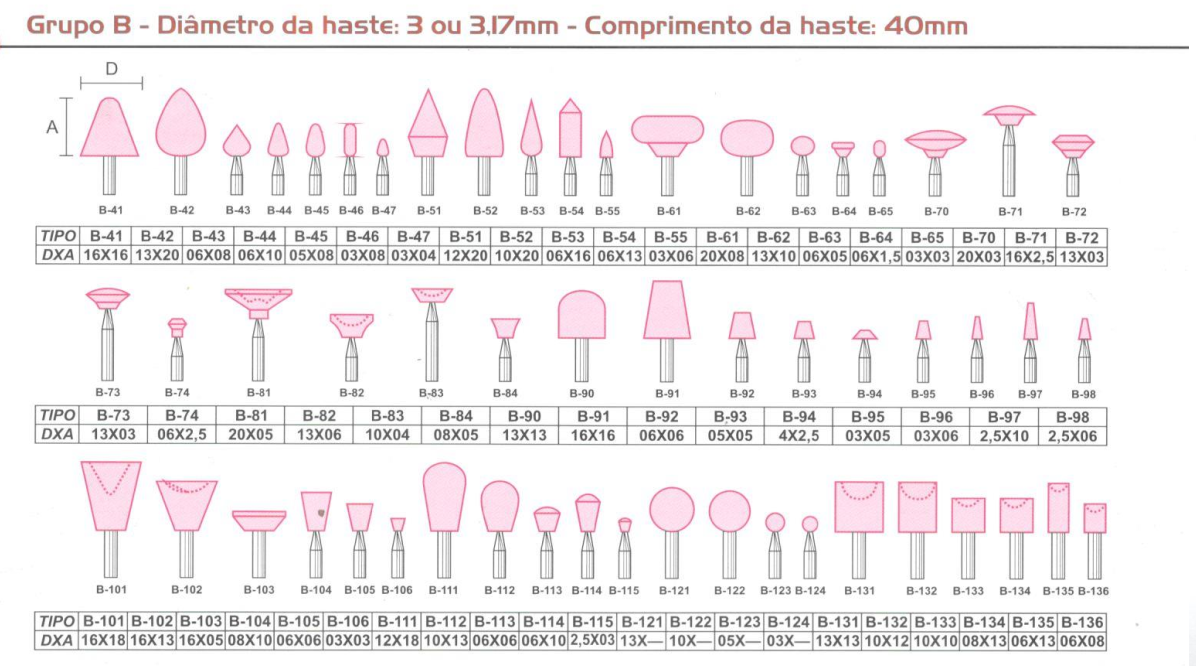 Conjunto com várias pontas montadas tipo B, usadas para desbaste e acabamento em metais. Ideais para retífica e uso industrial de alta precisão.