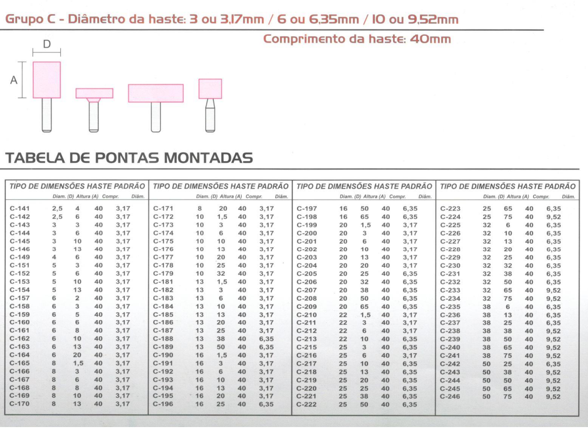 Conjunto com várias pontas montadas tipo C, usadas para desbaste e acabamento em metais. Ideais para retífica e uso industrial de alta precisão.
