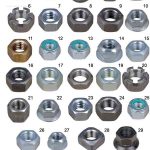 Variedade de porcas em diversos modelos e tamanhos para fixação – porcas ideais para aplicações industriais, profissionais e domésticas